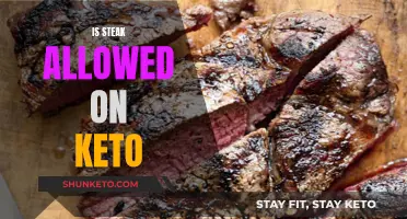 Steak on Keto: What You Need to Know