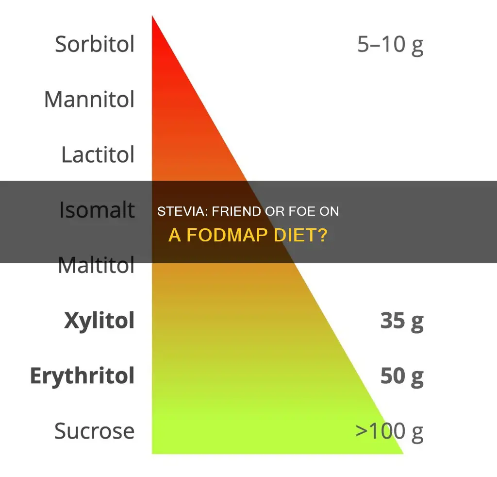 is stevia ok on a fodmap diet