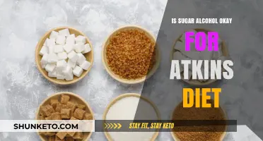 Sugar Alcohols: Friend or Foe on Atkins?