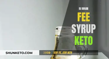 Sugar-Free Syrup: Keto-Friendly or Not?