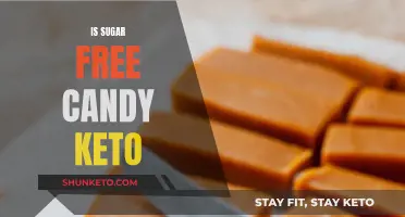 Sugar-Free Candy and Keto: What's the Verdict?