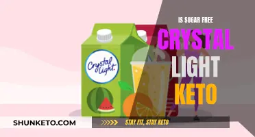 Crystal Light Keto: Sugar-Free Beverage Options