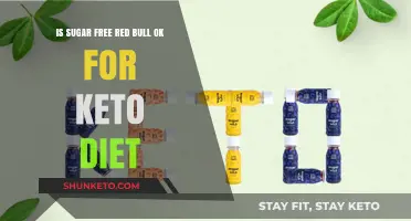 Sugar-Free Red Bull: Keto-Friendly Energy Boost or Hidden Pitfall?