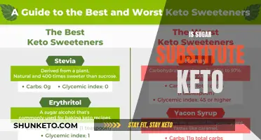 Sugar Substitute and Keto: Friend or Foe?