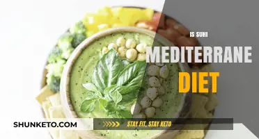 Sushi's Mediterranean Diet: Healthy Eating, Healthy Living