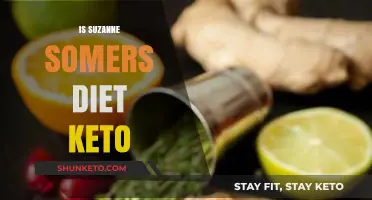 Is Suzanne Somers' Diet Keto-Friendly? Unpacking Her Eating Plan