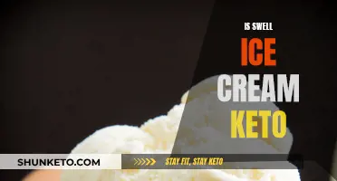 Swell Ice Cream: A Keto Conundrum?