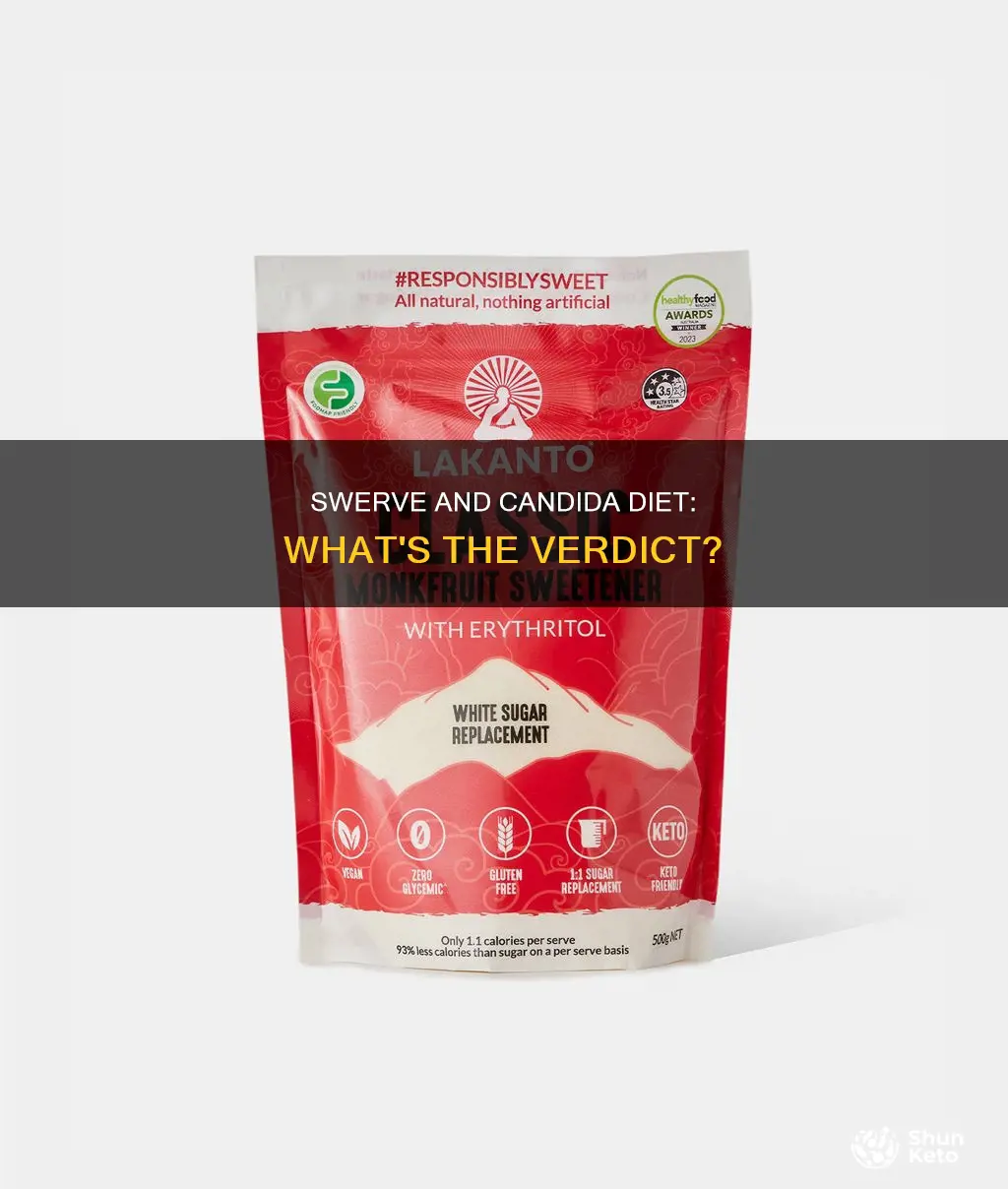 is swerve ok on candida diet