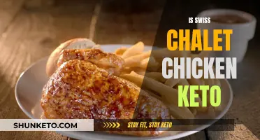 Swiss Chalet Chicken: A Keto-Friendly Treat?