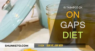 Is Tabasco Compatible with the GAPS Diet?