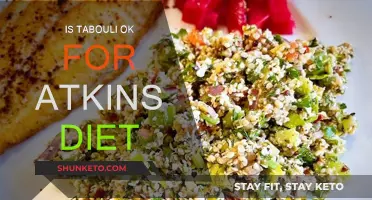 Is Tabbouleh Suitable for the Atkins Diet?