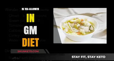 Tea and GM Diet: What's Allowed?