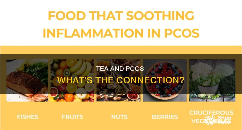 is tea ok for pcos diet