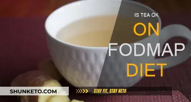 Tea and FODMAP: What's the Verdict?