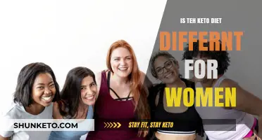 Keto Diet for Women: Unique Differences and Tailored Approaches