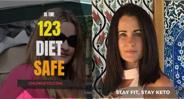 Exploring the Safety of the 123 Diet Plan