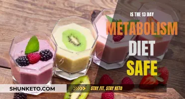 Metabolism Diet: Is the 13-Day Plan Safe and Effective?