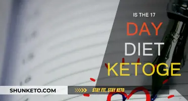 Ketogenic Dieting: 17-Day Diet Explored