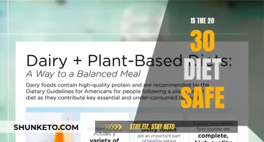 The 20/30 Diet: Is It Safe and Sustainable?