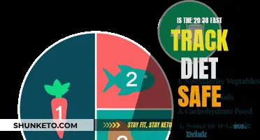 Fast-Track Dieting: Is the 20/30 Approach Safe?