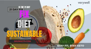 Fixing Your Diet in 21 Days: Is it Sustainable?