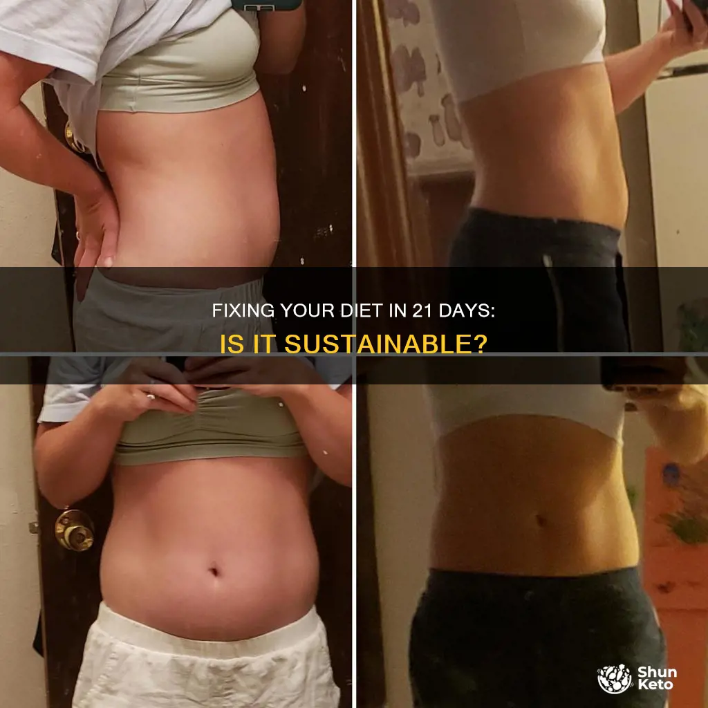is the 21 day fix diet sustainable