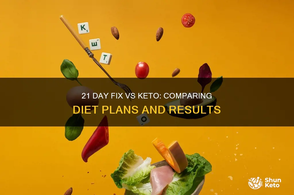 is the 21 day fix the same as keto diet