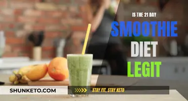Smoothie Diet: Legit Weight Loss or Just a Gimmick?