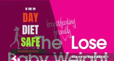 Healthy Dieting: Is the 28-Day Diet Safe?