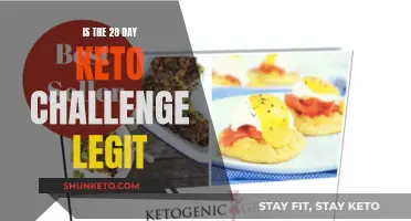 Keto Challenge: Legit or a Scam?