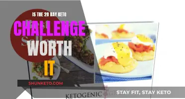 Keto Challenge: Is It Worth the 28-Day Commitment?