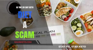 Is the 28-Day Keto Diet Legit or a Scam?