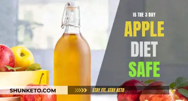 Apple Diet: Is Three Days of Apples Safe?