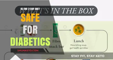 Diabetics and the 3-Day Diet: Is It Safe?