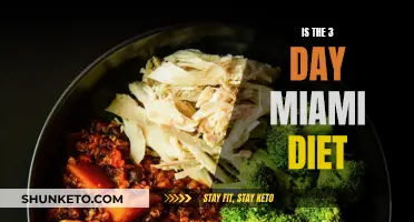 Miami Diet: Quick Weight Loss or Fad?