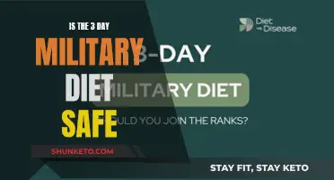 Military Diet: Safe or Risky Weight Loss Strategy?