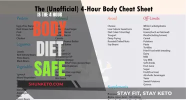 The Truth About the 4-Hour Body Diet: Is It Safe?
