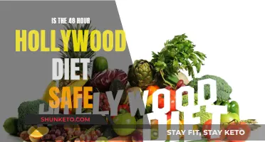 The Hollywood 48-Hour Diet: Is It Safe?