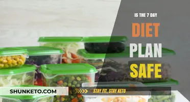 Unveiling the Truth: Is a 7-Day Diet Plan Safe and Sustainable?