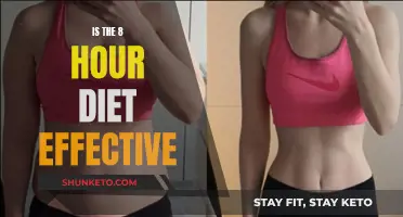 The Eight-Hour Diet: Effective Weight Loss Strategy?