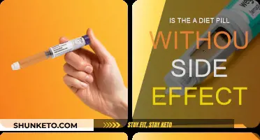 Diet Pills: Safe Weight Loss or Risky Business?