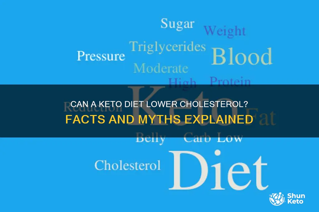 is the a lower cholesterol keto diet