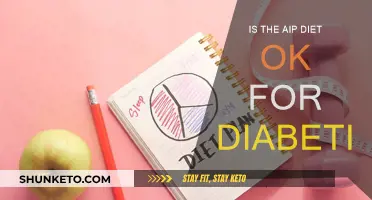 AIP Diet: Friend or Foe for Diabetics?
