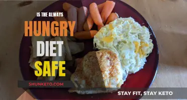 The Always Hungry Diet: Safe Weight Loss Strategy?