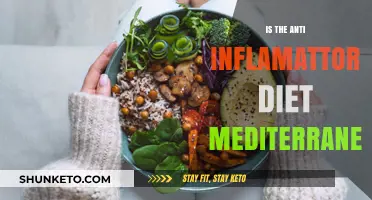 Anti-Inflammatory Eating: The Mediterranean Way