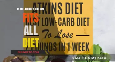 Atkins Diet: Universal Weight Loss Solution or Not?