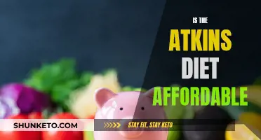 Atkins Diet: Is It Affordable for Everyone?