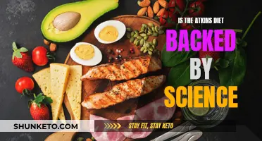 Science Behind the Atkins Diet: Does it Work?