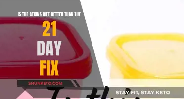 Atkins vs 21-Day Fix: Which Diet is Superior?
