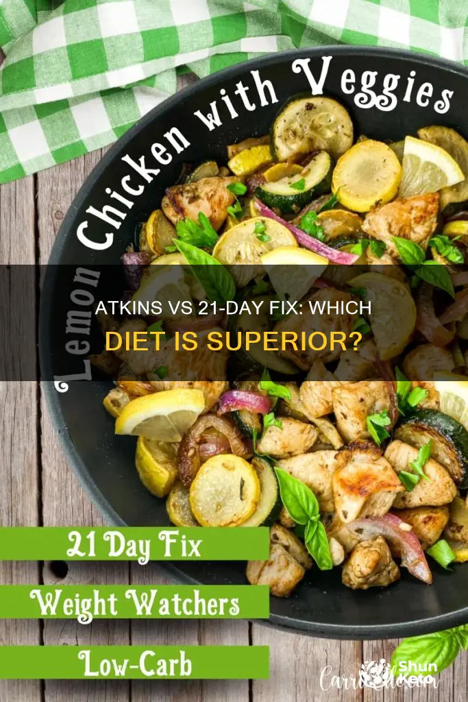 is the atkins diet better than the 21 day fix
